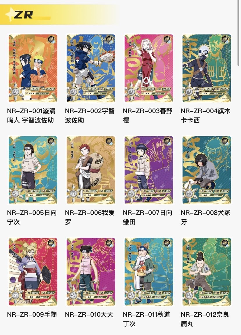 Naruto Kayou Tier 2 Wave 4 Box