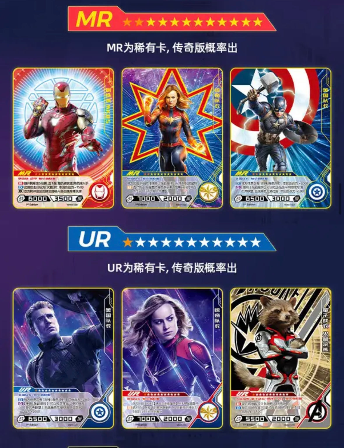 Marvel Avengers Kayou Tier 2 Booster Box