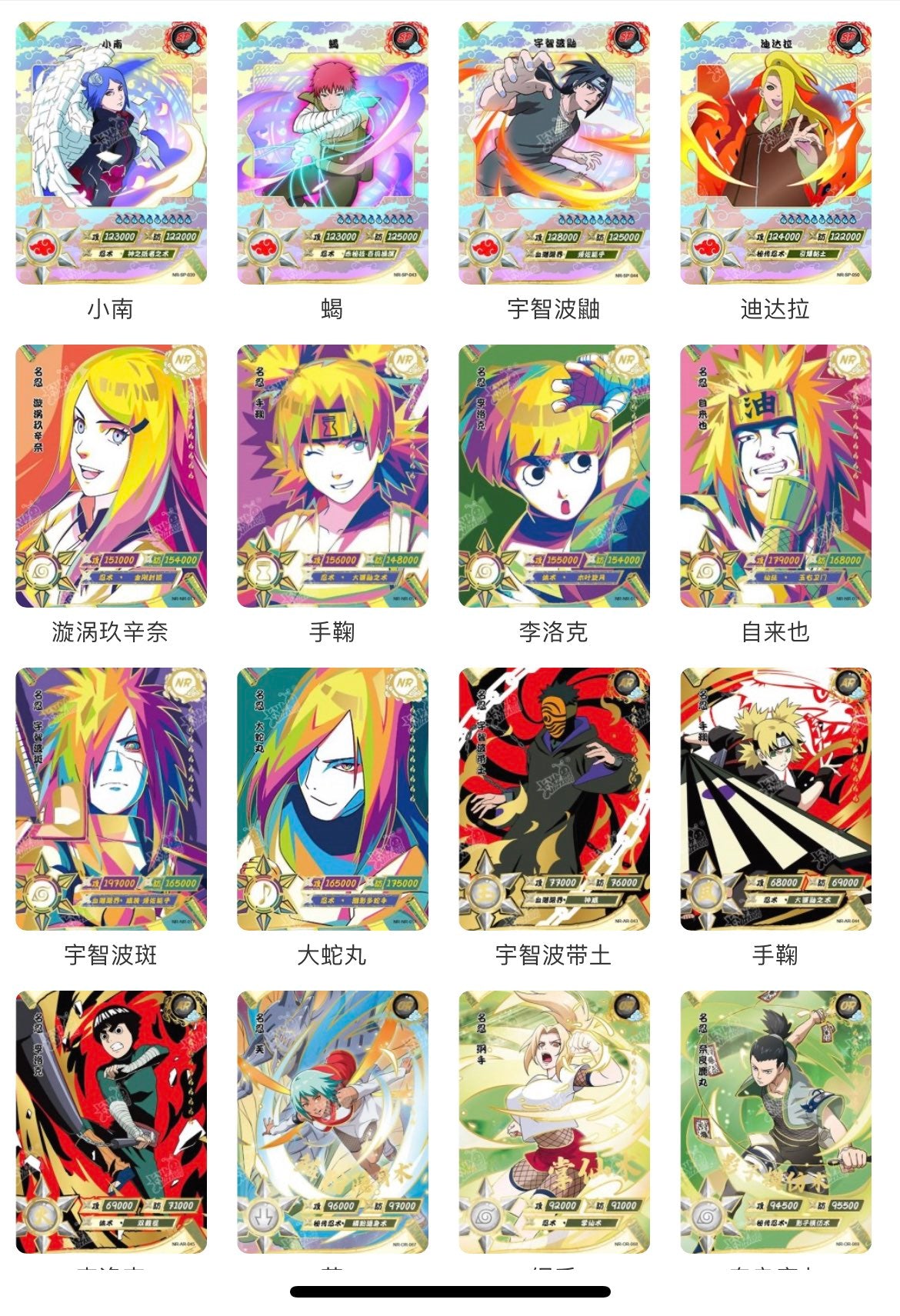 Naruto Kayou Tier 3 Wave 4 Box