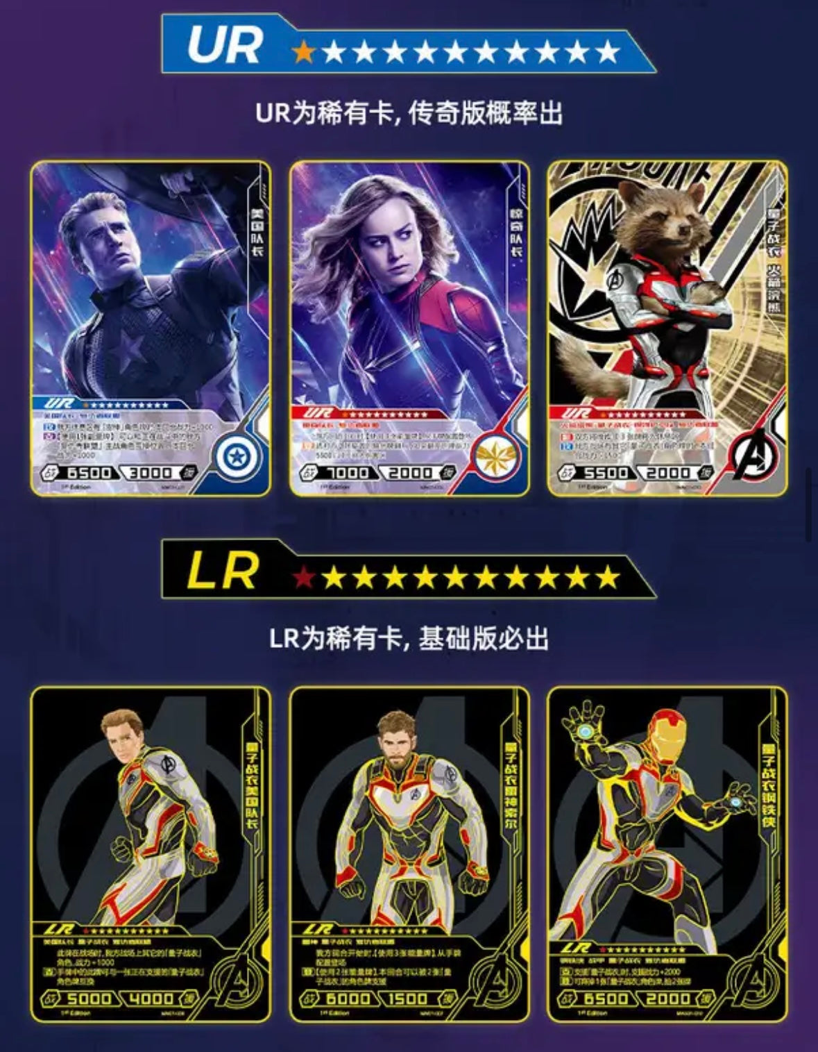 Marvel Avengers Kayou Tier 2 Booster Box