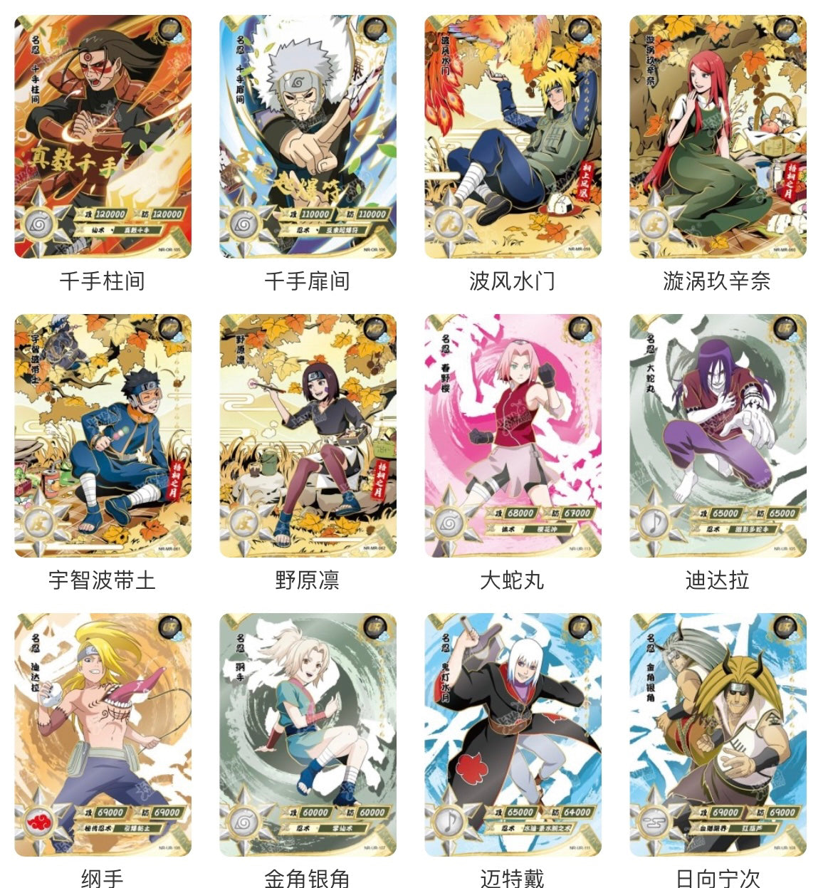 Naruto Kayou Tier 2 Wave 6 Box