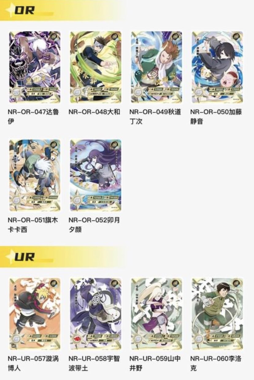 Naruto Kayou Tier 3 Wave 3 Box