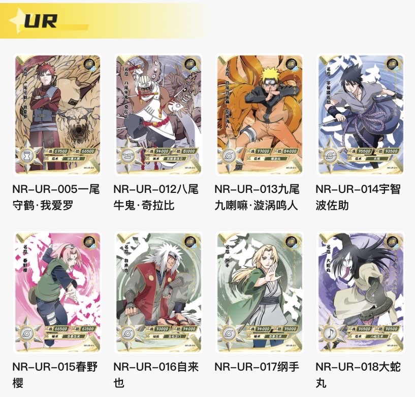 Naruto Kayou Tier 1 Wave 1 Box