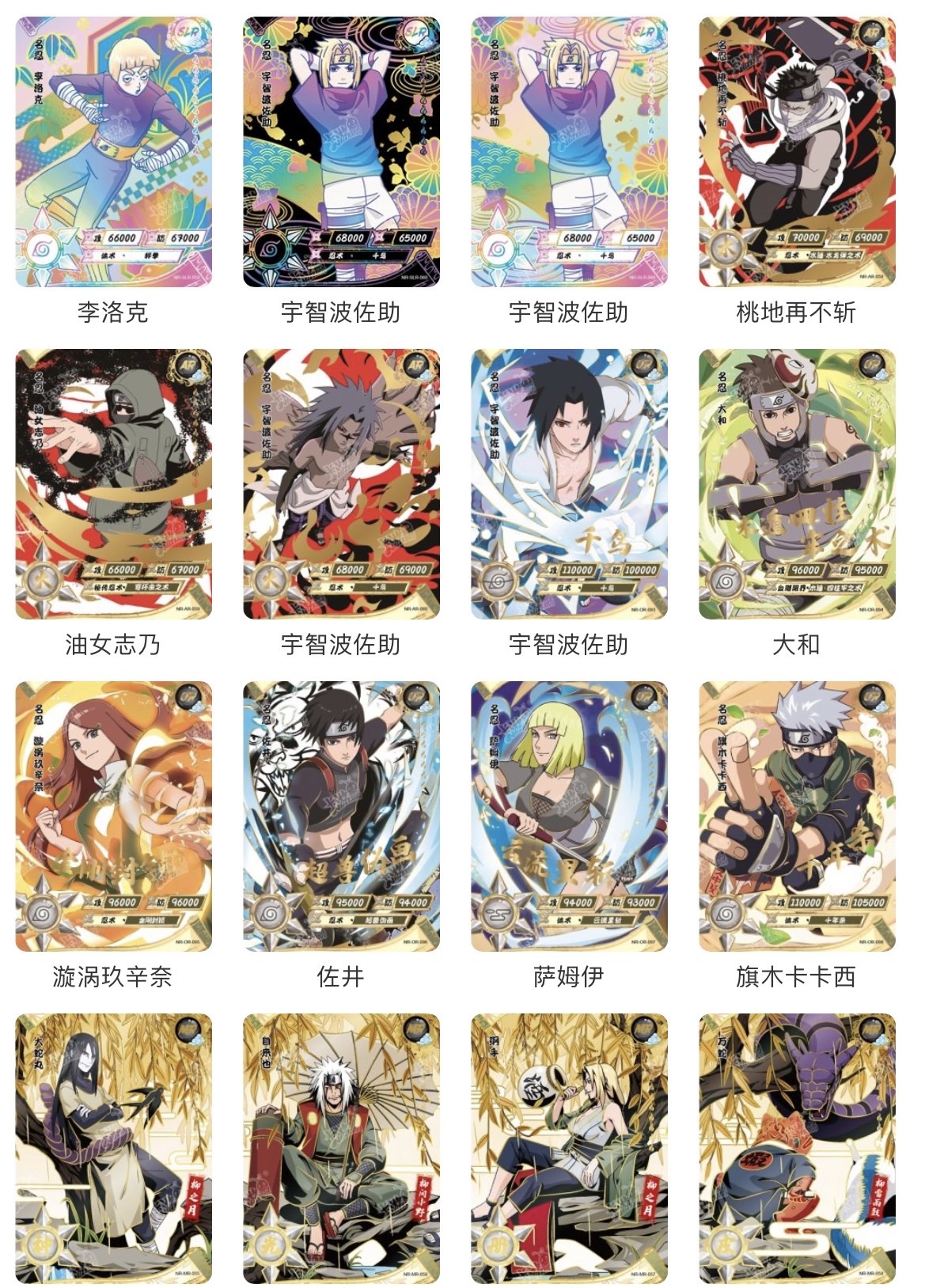 Naruto Kayou Tier 4 Wave 5 Box