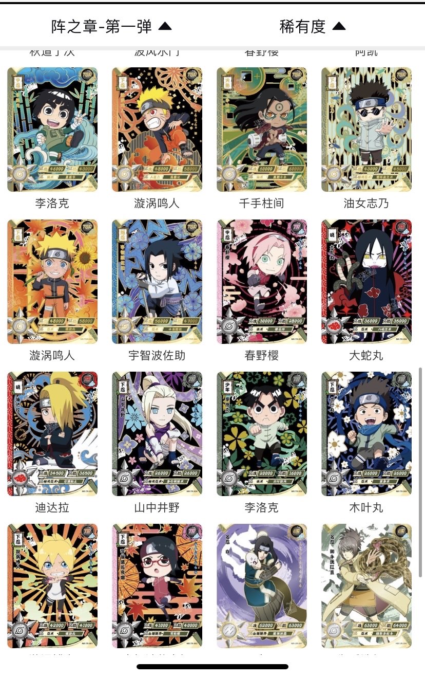 Naruto Kayou Tier 3 Wave 5 Box